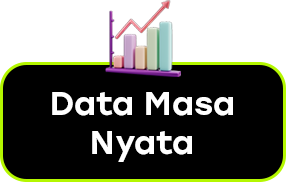 Data Masa Nyata